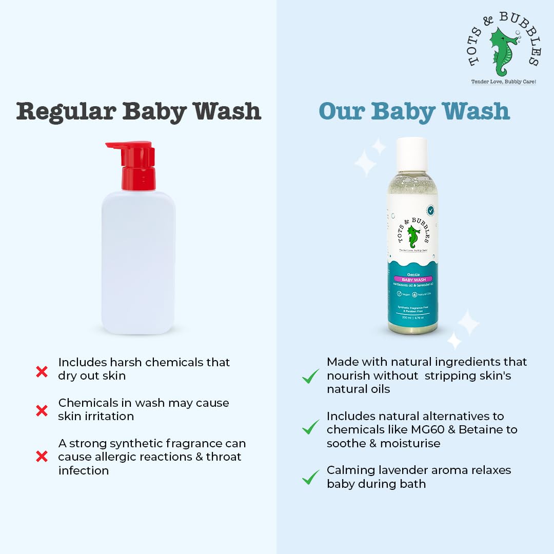 Tots & Bubbles Gentle Baby Body Wash with Natural Lavender & Cardamom Oil - 200ml