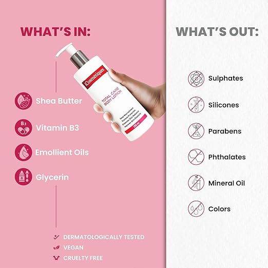 iCosmetiques Body Lotion Mineral Oil - 250 ml