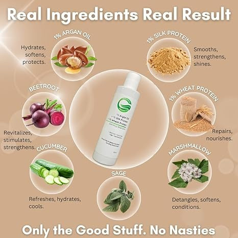 Greenviv 1% Argan Oil + 1% Silk Protein + 1% Wheat Protein Anti-Frizz Shampoo - 200 ml