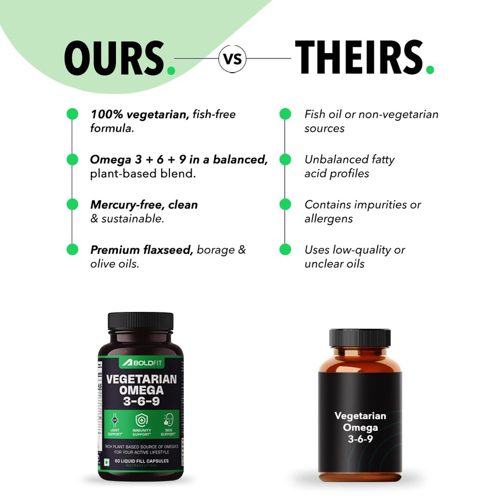 Boldfit Omega 3, 6 & 9 From Flaxseed, Borage & Olive Oil, Vegetarian Supplement For Heart, Skin, Joint & Muscles Support - Epa & Dha Rich Capsules For Men & Women - 60 Count