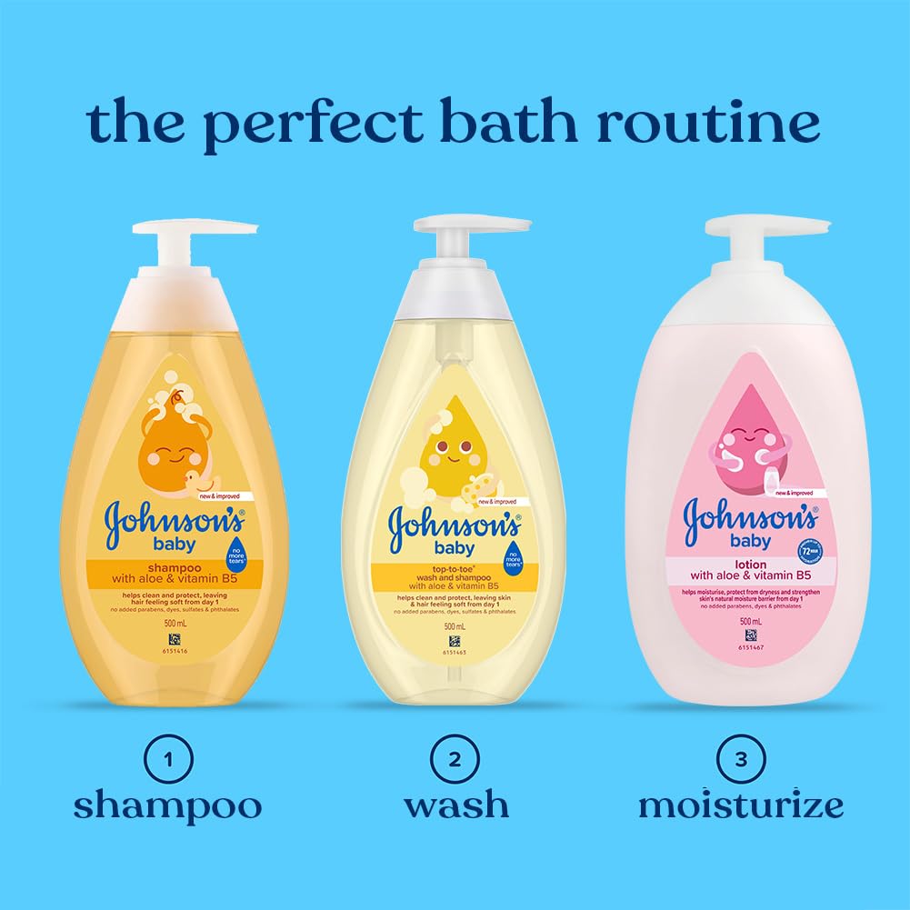 Johnson's Baby Lotion | 100% Natural Plant Oil Based | 24H Moisturized & Soft Skin | 500ml