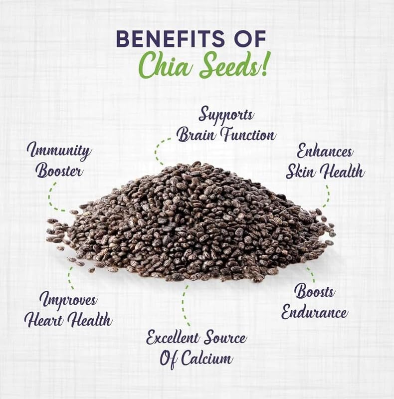 NUTRIZAIKA Raw Chia Seeds | Superfood for Weight Management & Energy 100g