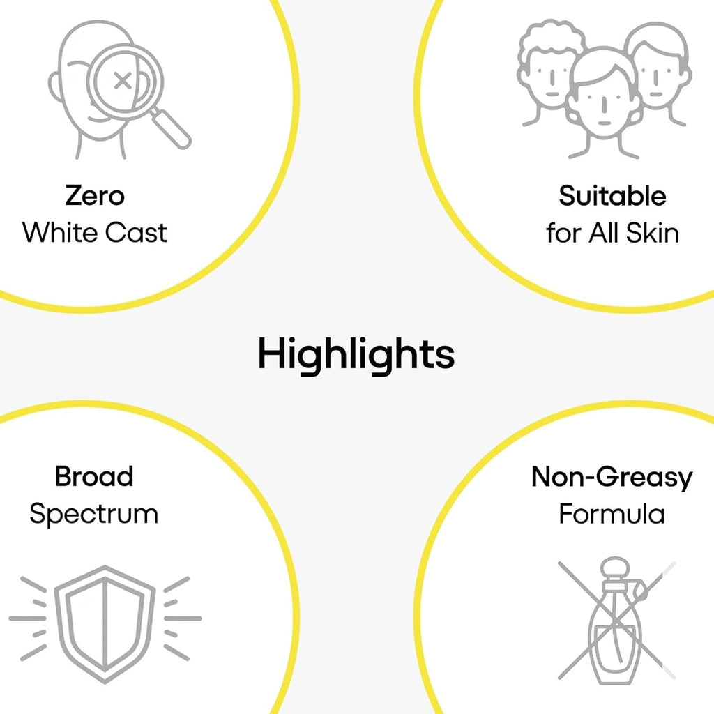 Ethiglo 360 Block Sunscreen Gel SPF 50+ : 50 GM : Pack of 1