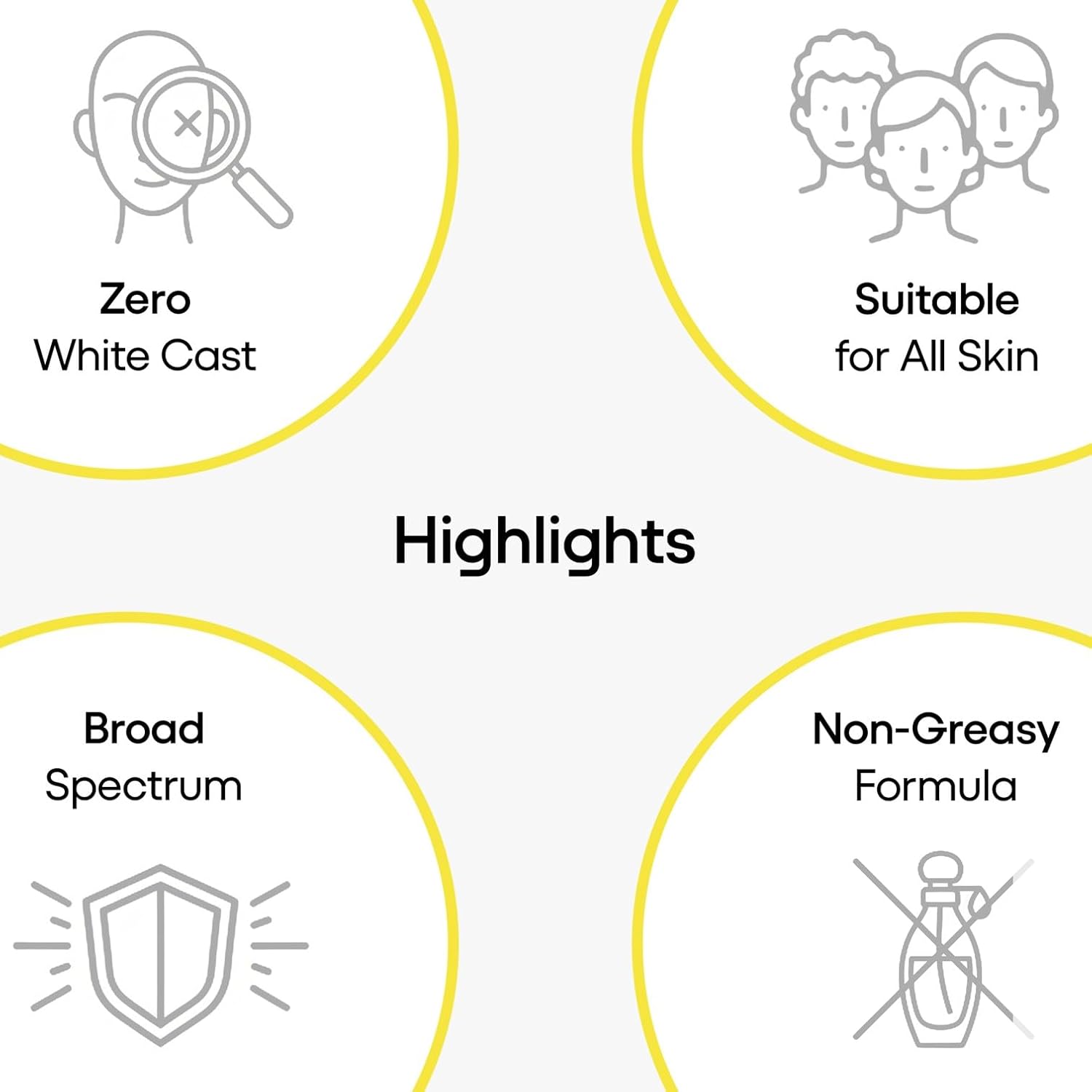 Ethiglo 360 Block Sunscreen Gel SPF 50+ : 50 GM : Pack of 1