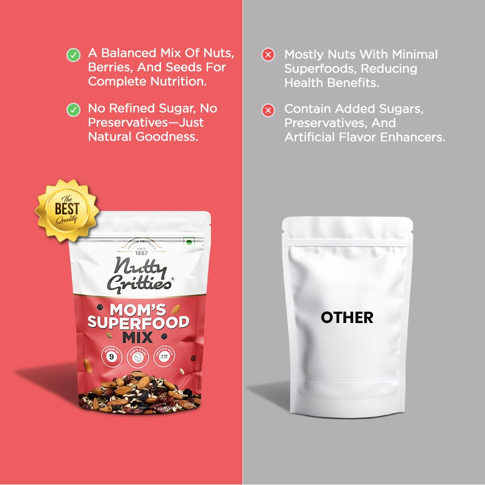 Nutty Gritties Mixed Nuts Dry Fruits - Mom's Superfood Mix - Roasted Almond, Pumpkin, Sunflower, Watermelon, Flax, Raisins, Black Currant, Cranberries, Blueberries, 200g