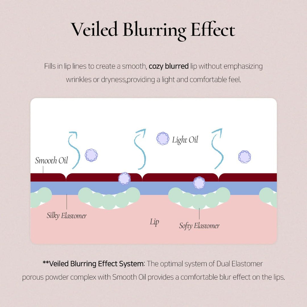 DINTO Blurring Lip Veil (110 Cho-Cho, 3.5ml) Soft Velvet Blurry Matte Finish Korean Lip Tint, Long Lasting Non-Drying Lip Color, Sheer Natural Coverage, Lightweight Moisturizing Formula, Vegan & Cruelty-Free