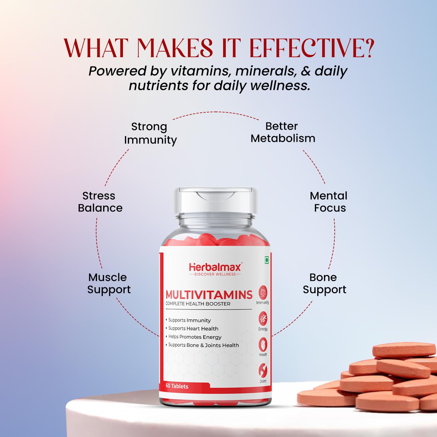 Herbal max Multivitamins Tablets for Men and Women with Zinc, Vitamin C, Vitamin D3, Multiminerals and Ginseng Extract, Enhances Energy, Stamina & Immunity - 60 Tablets