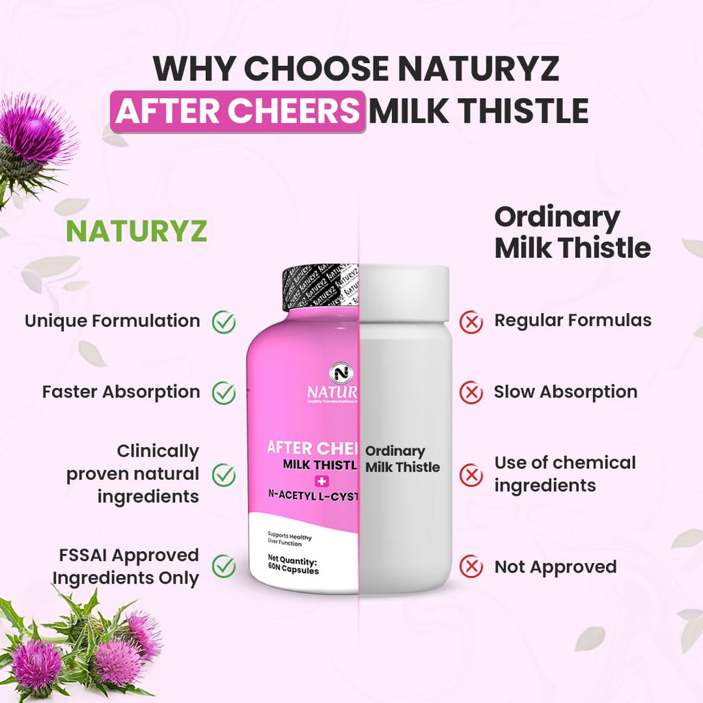 NATURYZ After Cheers Liver & Alcohol Detox Supplement with Milk Thistle, N-Acetyl Cysteine (NAC), Green Tea & Beetroot | Advanced Liver Health, Hangover Recovery | Helps detox After Drinking | 60 Vegetarian Capsules