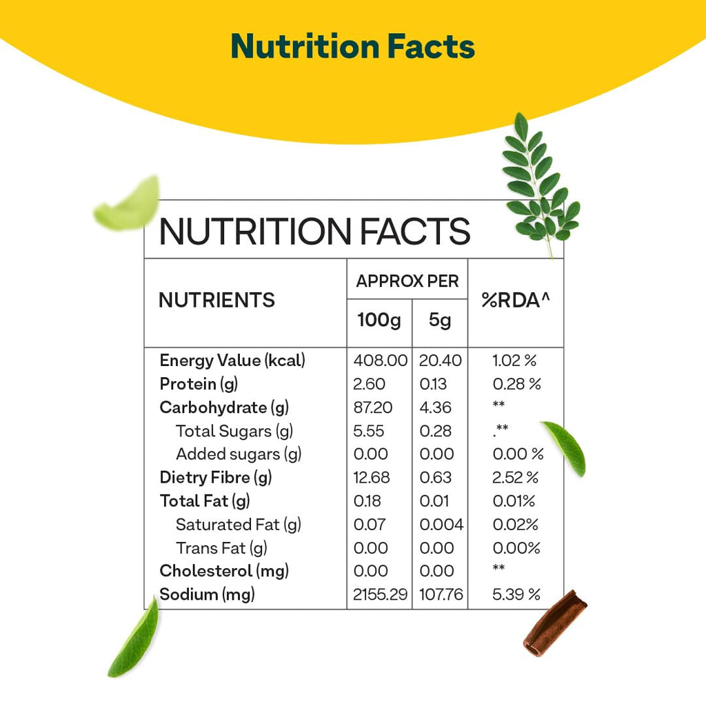 OZiva Superfood Greens & Herbs for Diabetes and Prediabetes Powder, 200g| OZiva Greens & Herbs for Sugar Control and Diabetes Management (with Moringa, Milk Thistle, and Fenugreek)