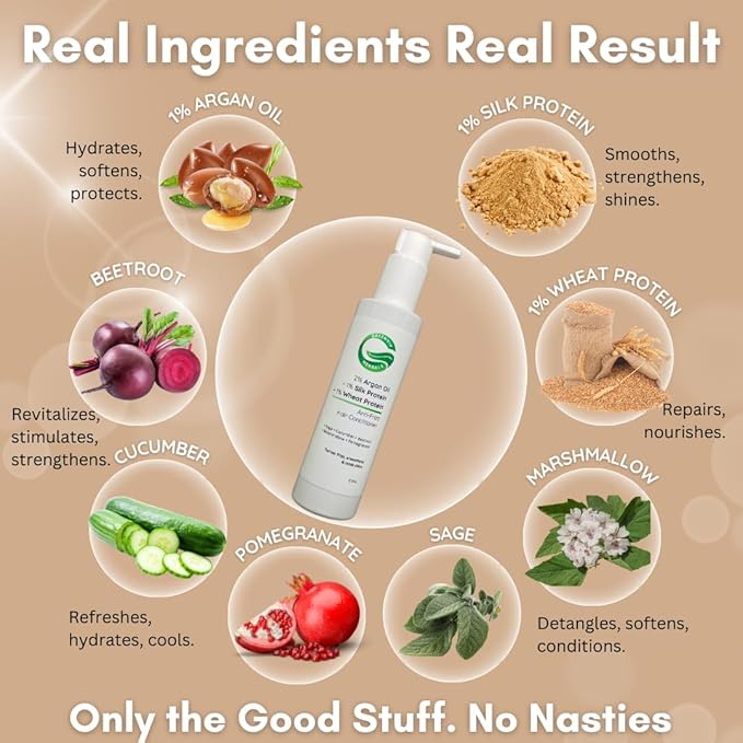 Greenviv 2% Argan Oil + 1% Silk Protein + 1% Wheat Protein Anti-Frizz Hair Conditioner - 200 ml