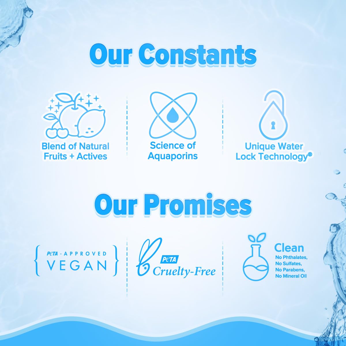 Aqualogica 5 Barrier+ Repair Sunscreen with Avocado & 5 Essential Ceramides | SPF 50 PA++++ | UVA/B & Blue Light Broad Spectrum Protection | Strengthens Skin Barrier | 24 Hr Moisturization | Fragrance Free | 80 g