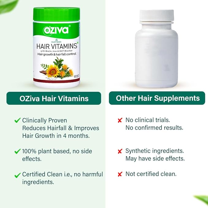 OZiva Hair Vitamins (With Dht Blocker & Omega 3) - 60 Capsules