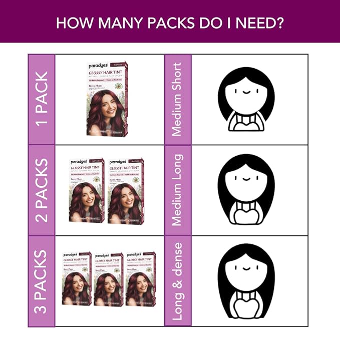Paradyes No Bleach Berry Plum Glossy Hair Tint, Ammonia-free Formula for Natural Black Hair - 160 Gms