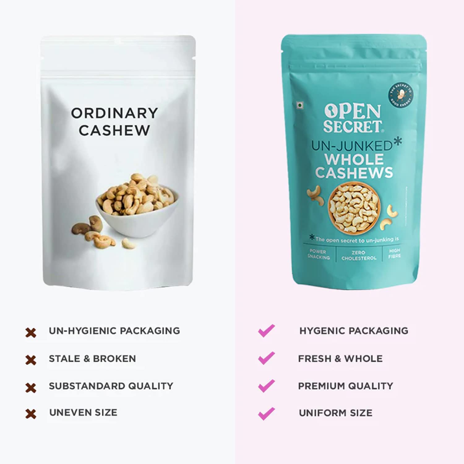 Open Secret Premium Cashew | 200g | Whole Cashew Nuts, Dry Fruits, Kaju, Healthy Snacks, Cashews, Cashew 200gm, Healthy Dry Fruits, Gluten Free & High Protein (Pack of 1)