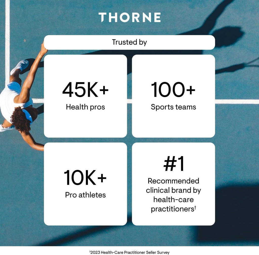 THORNE - Zinc Picolinate 15 mg - Highly Absorbable Zinc Supplement - Supports Immune System, Eye, Skin & Reproductive Health* - Third-Party Certified - Gluten, Dairy & Soy-Free - 60 Capsules