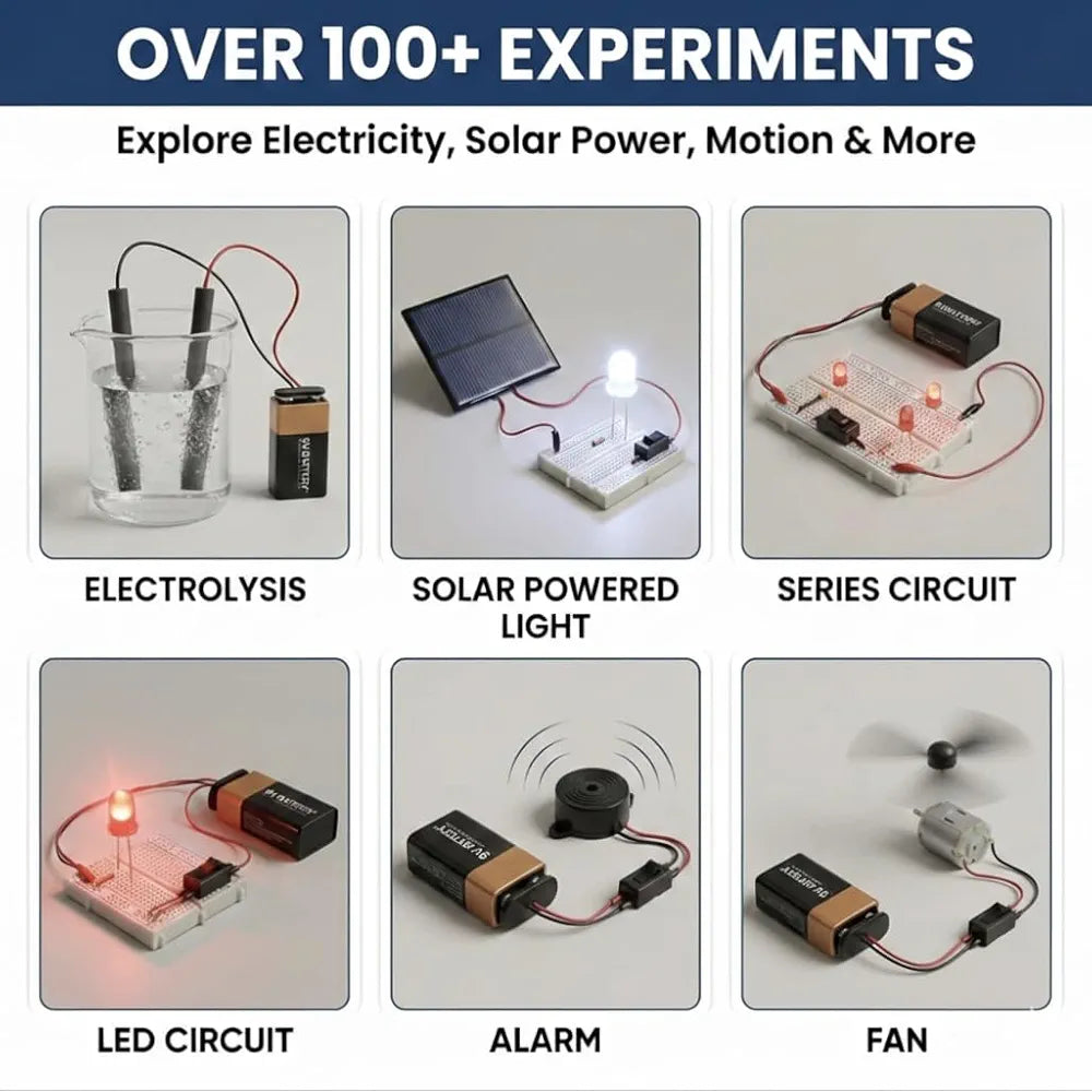PW School Project Science Experiment Kit for Kids, 100+ Experiments with Solar Panel for Project, Science Kit for Ages 5 to 10 Years Stem Kit