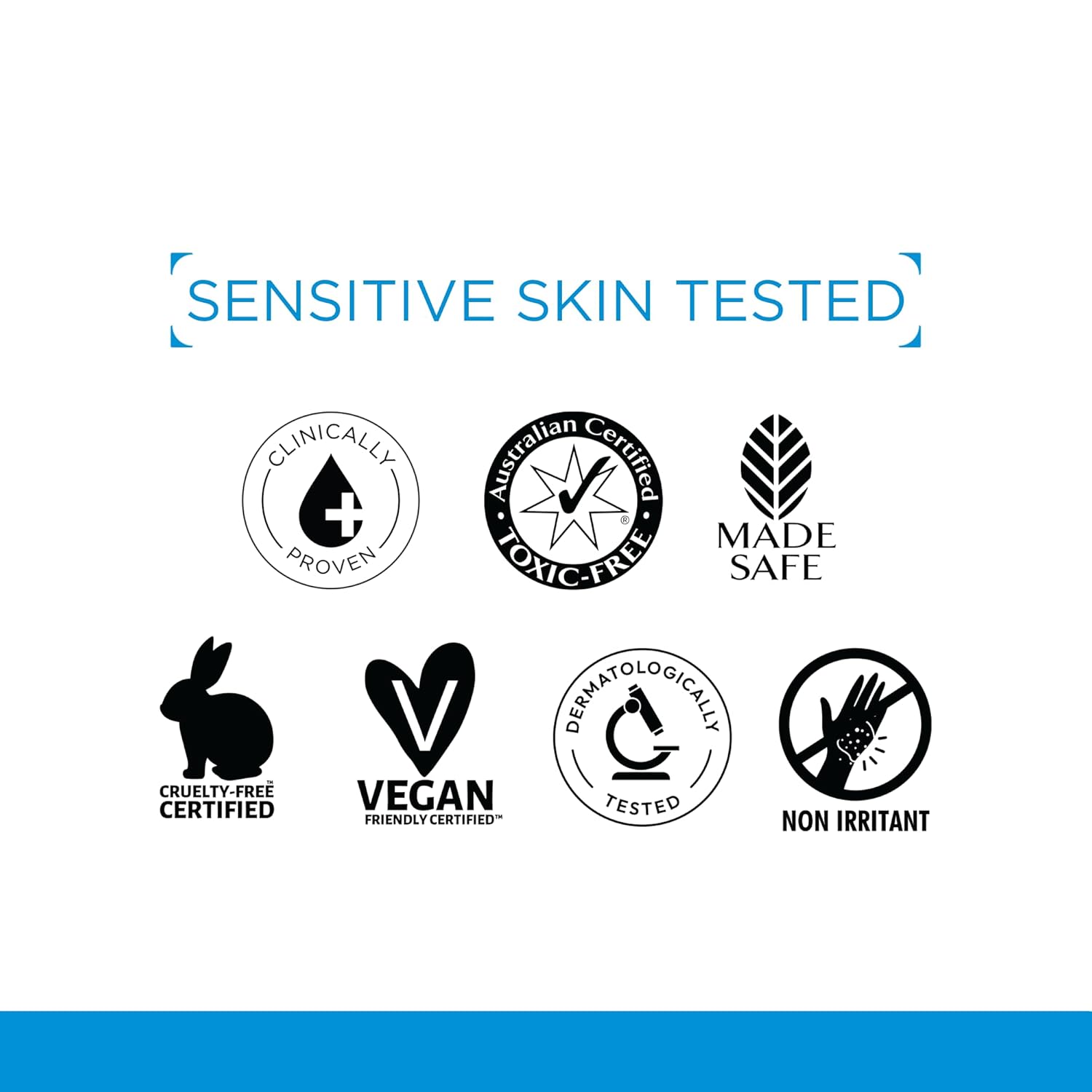 SKINQ Moisture Balm | Ceramide Face Moisturizer with Niacinamide & Shea Butter | Lightweight, Non-Sticky | In-Vivo Tested | Strengthens Skin Barrier | For All Skin Types | Dermat Formulated | 50ml