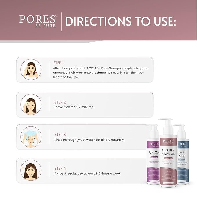 Pores Be Pure Keratin Shampoo for Hair Fall Control - 250 ml