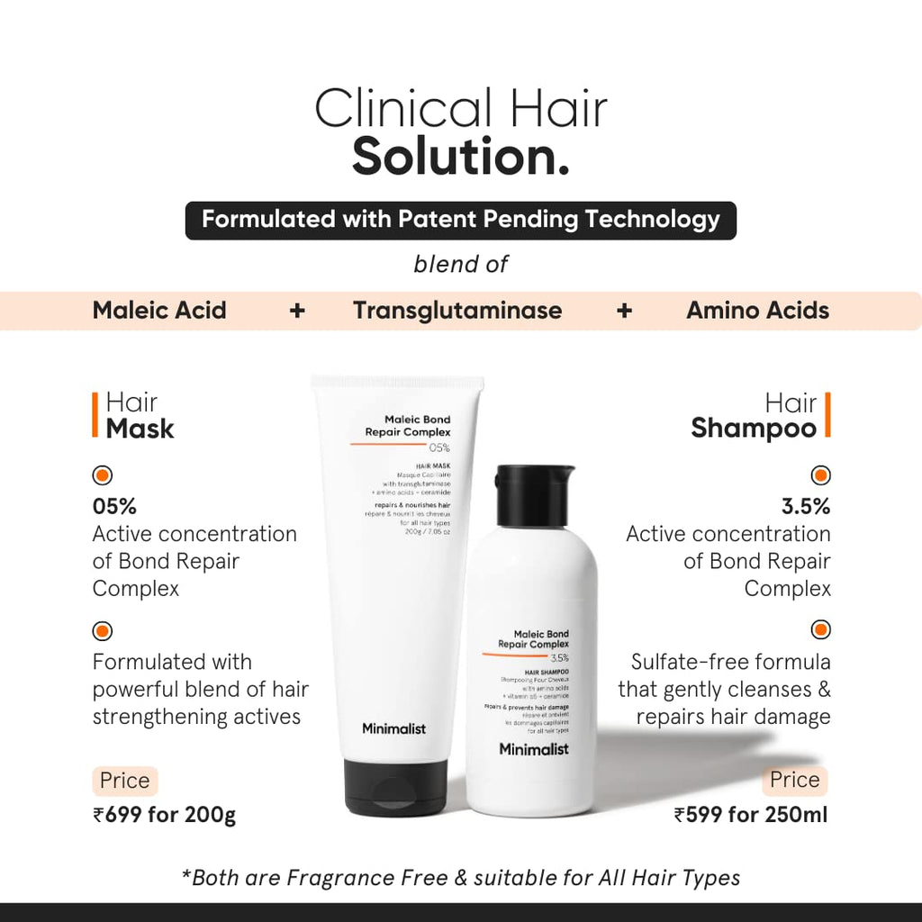 Minimalist Hair Mask For Frizzy Hair, Repairing Dry, Damaged & Dull Hair | Maleic Bond Repair Complex 05% with Transglutaminase, Amino Acids & Ceramides | For Damaged & Treated Hair | Controls Frizzy Hair | For Women & Men | 200 gm