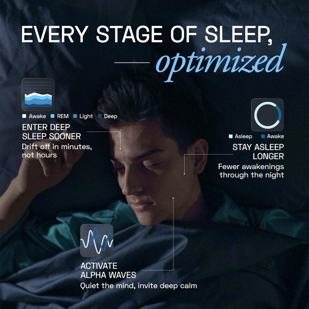 Ace Blend Swift Sleep 15 Servings | Natural Sleep Supplement With Magnesium Glycinate, L-Theanine And Glycine | Deep Sleep Support | Stress Relief | Relaxation | Restful Night Recovery