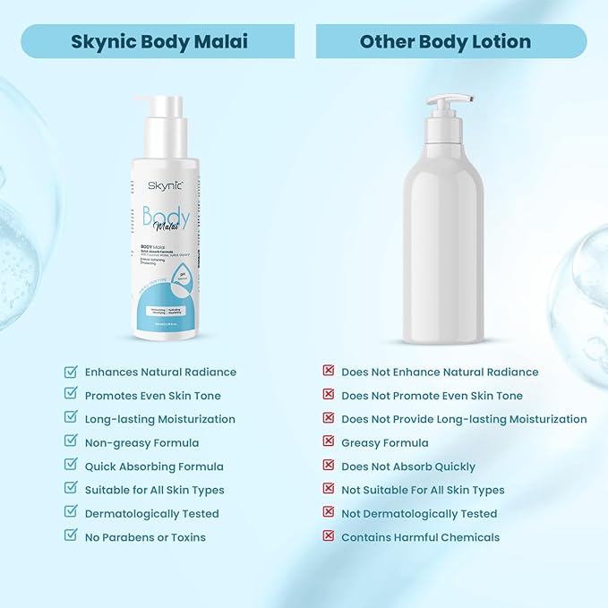 Skynic Advansed Deep Nourishing Body Malai for Women & Men, for Dry Skin - 100 Ml