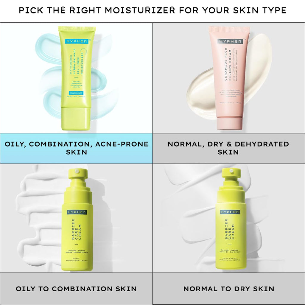Hyphen 2% Cica Exosomes Oil-Free Moisturizer | 10X Deeper Hydration | Lightweight Water Gel with 5% Niacinamide | Controls Oil, Non-Comedogenic | Acne-Prone, Dry & Oily Skin - 50ml
