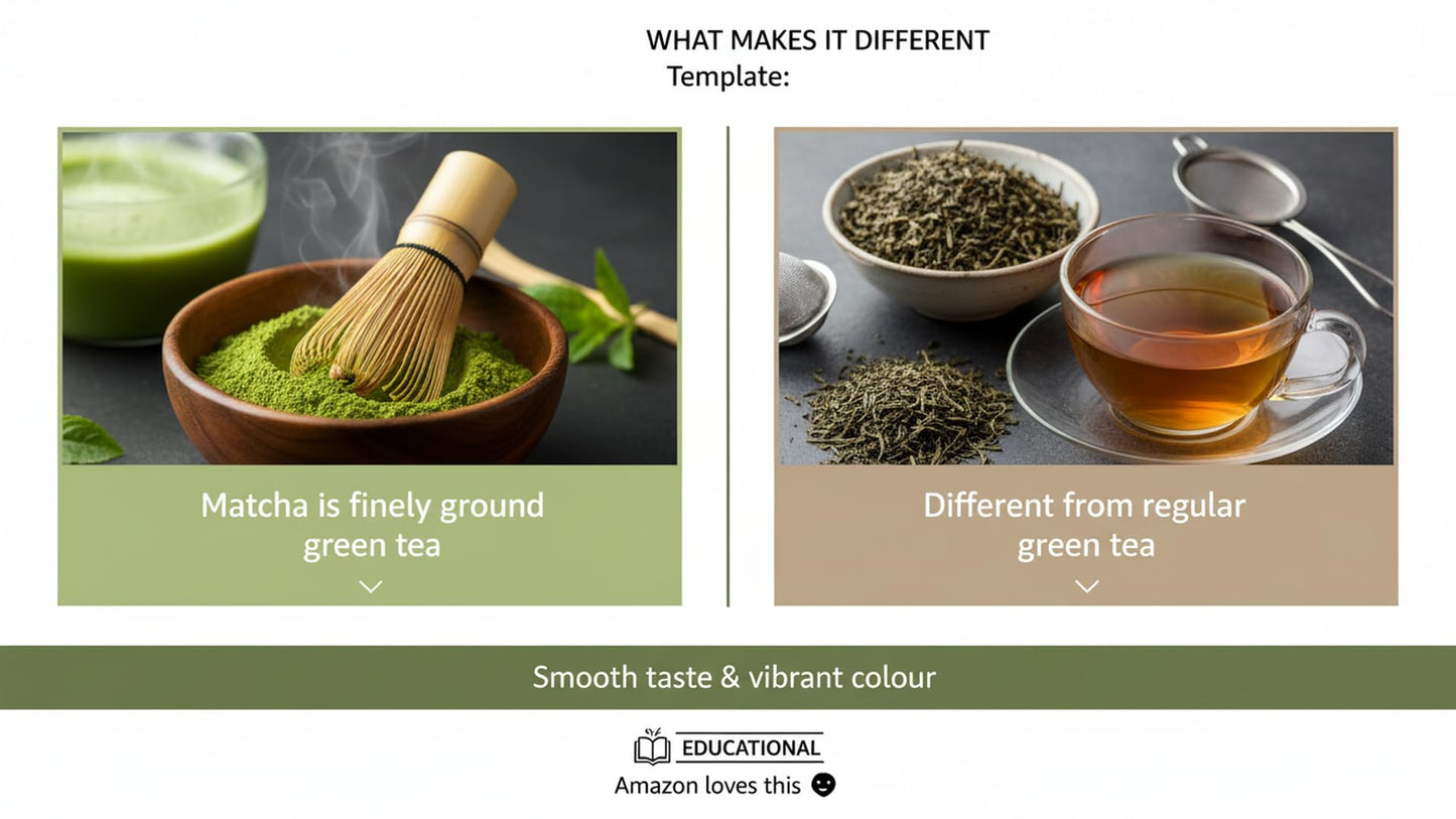 Vokin Biotech Matcha Green Tea Powder Supports Weight Loss Management | Rich In Antioxidants