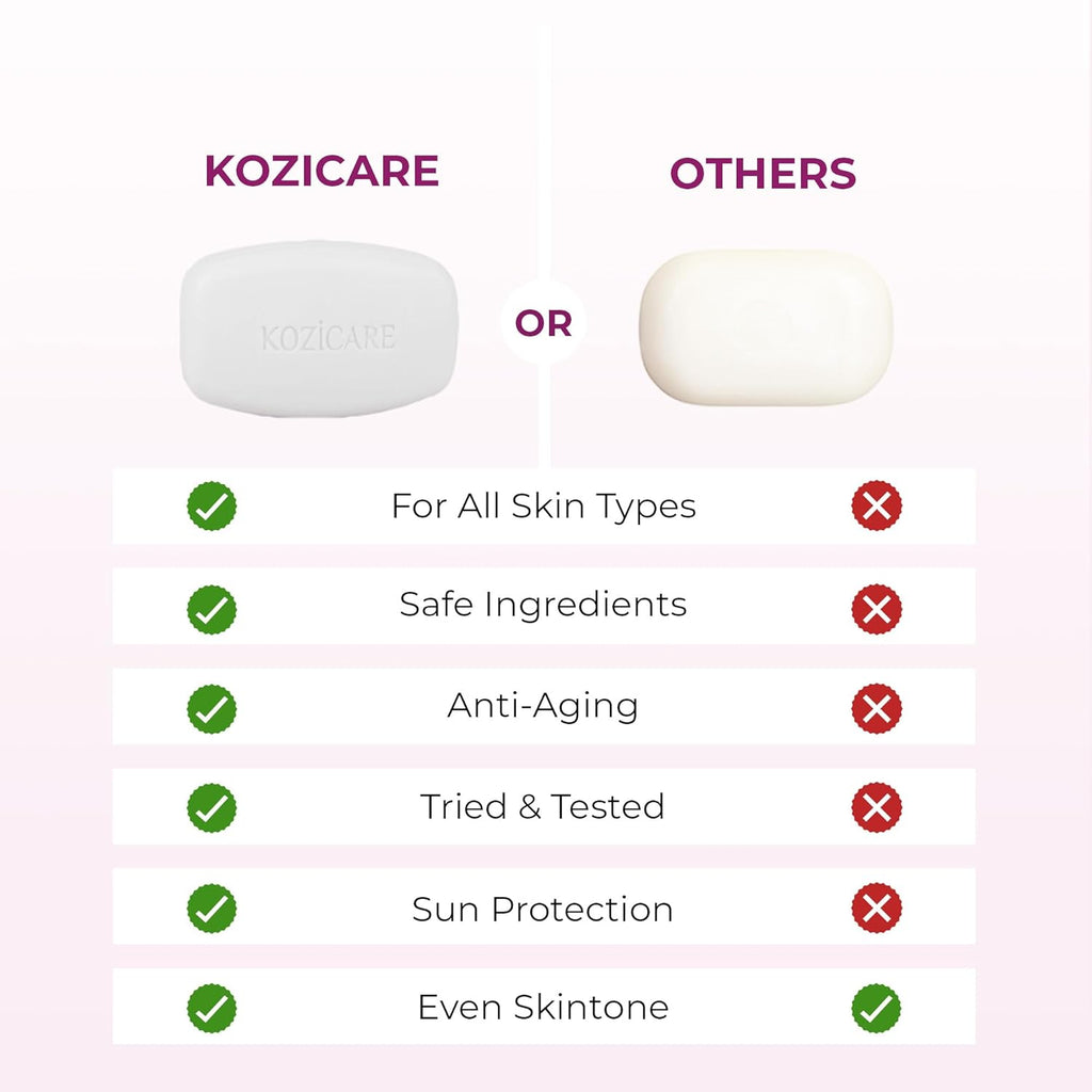 Kozicare Kojic Acid Soap & Glutathione Soap | Bathing | Bath for Men & Women | for Bath | Moisturize Skin | Fades Dark Spots | Gentle Exfoliation - 75Gm