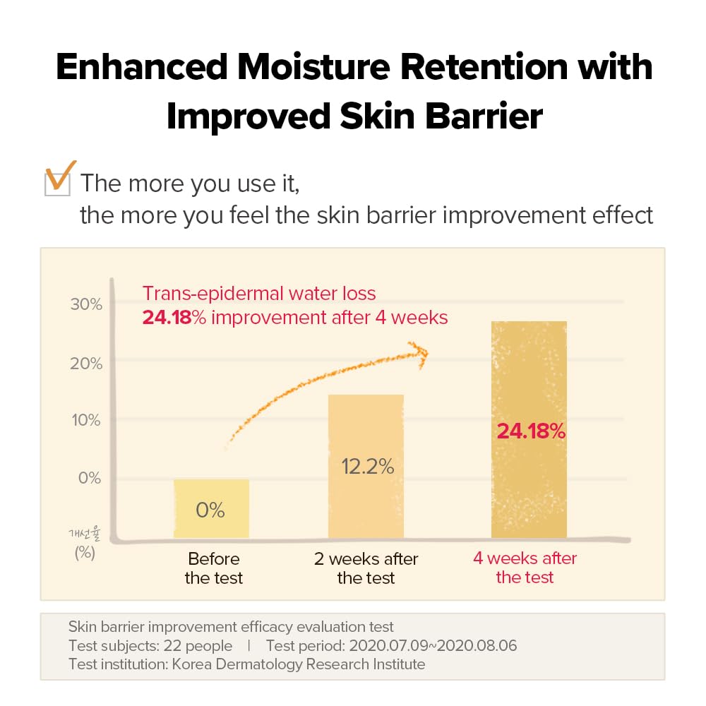 SKINFOOD 1957 Honey Enrich Barrier Cream 63ml|Black Bee Propolis & Royal Jelly Extract Face Cream|Serum for all Skin Types