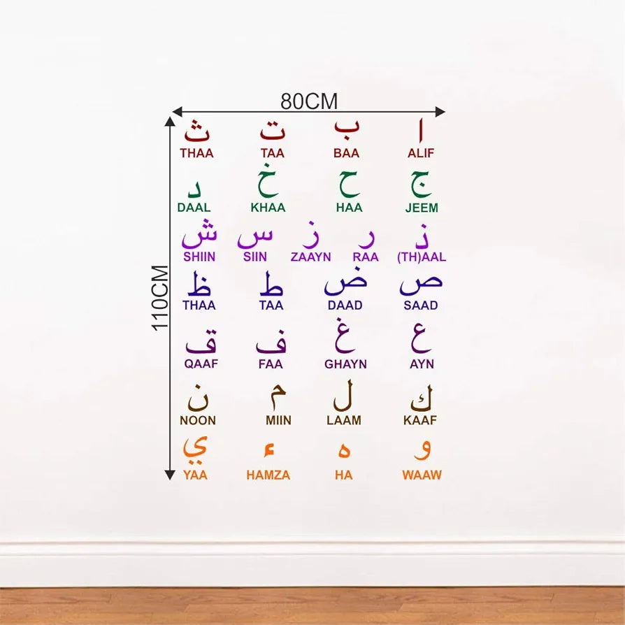 Decal O Decal Vinyl Arabic Alphabets with English Letters Wall Stickers Pack of 1-Self-Adhesive