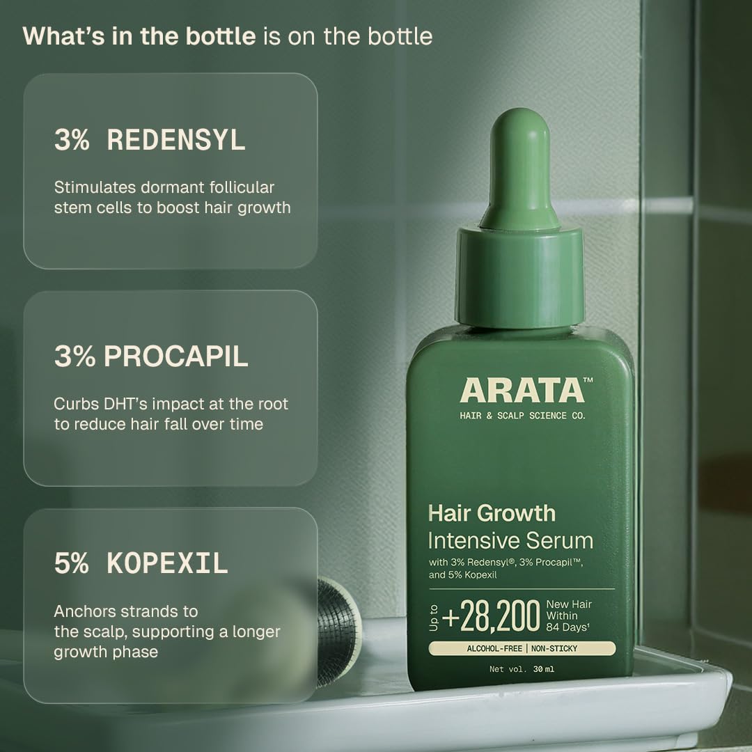 Arata Hair Growth Serum 3% Redensyl, 3% Procapil & 5% Kopexil Infused with Coffee, Onion & Rice Water | Boosts New Growth & Controls Hairfall | Hair Growth Serum for Scalp | Clinically Proven | Derma Tested | For Men & Women | 30ml