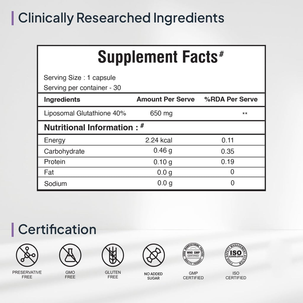 Miduty by Palak Notes Liposomal Glutathione - Highest Bioavailability - Glutathione for skin - Face glow - Skin Hydration - Liver Health -Detoxification Support - 30 Caps