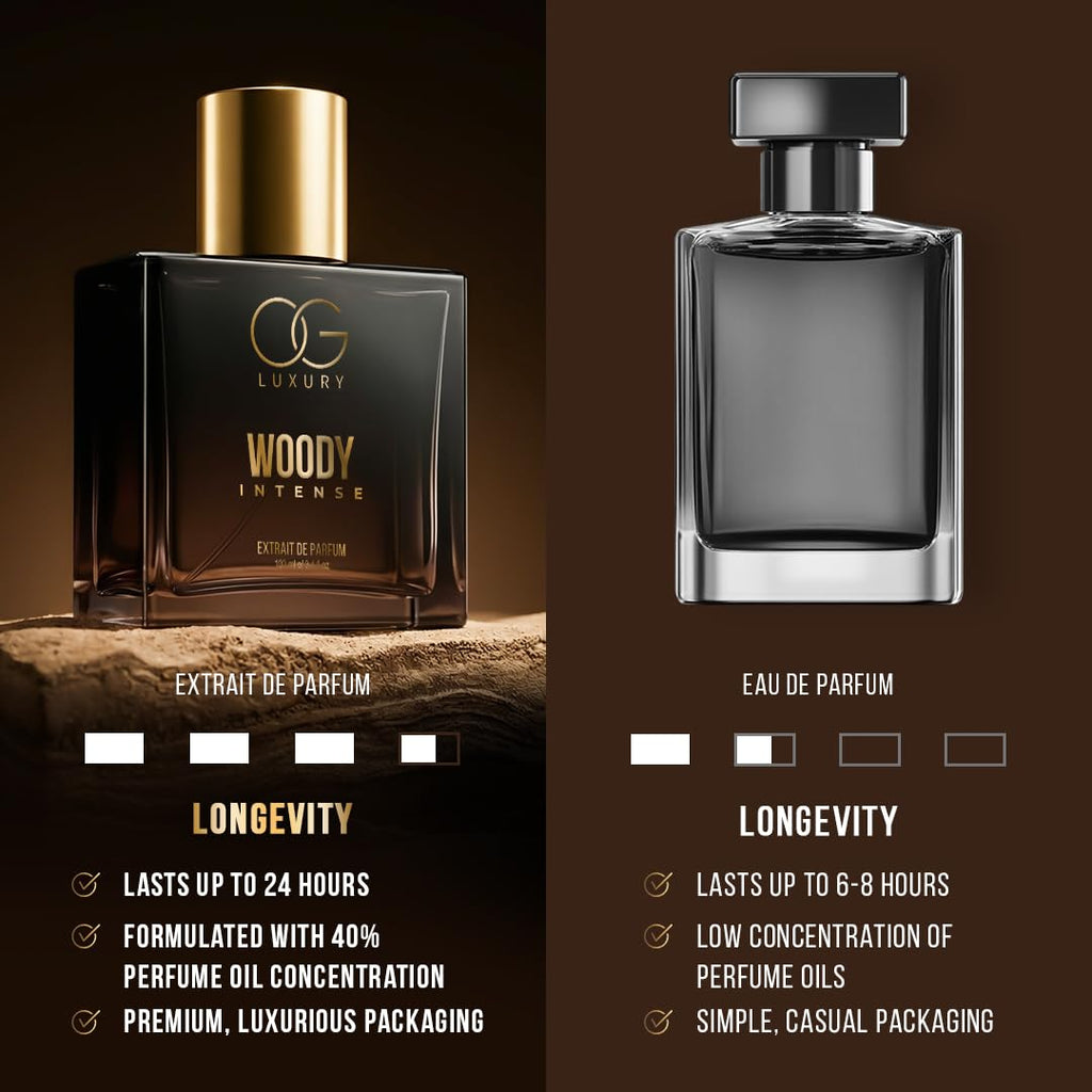 OG Luxury India's Strongest Woody Intense Extrait De Perfume for man, Premium & Long-Lasting Scent, luxury perfume for Special Occasions & Gifting, 100ML