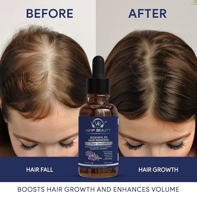 Vamp Beauty Redensyl 2% Hair Growth Serum With Goodness of Biotin, Rosemary & Moringa - 50 Ml
