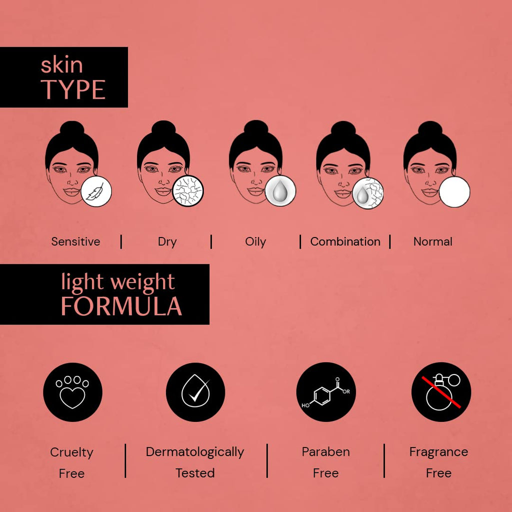 Deconstruct 5% Niacinamide Face Serum | + 2% Alpha Arbutin Face Serum | Clearing Serum for Pigmentation, Acne Marks, Dark Spots, Tanning | For Oily & Sensitive Skin | 10 ml