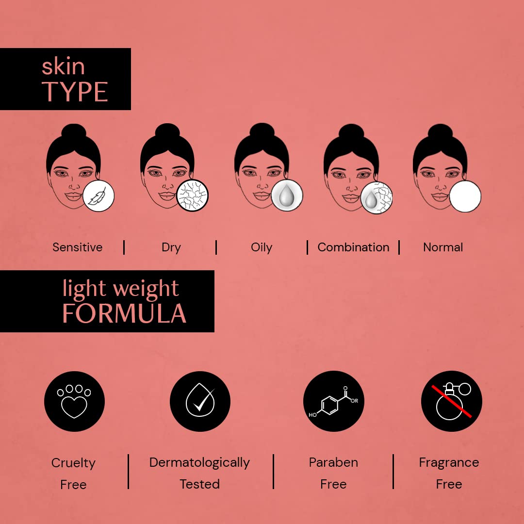 Deconstruct 5% Niacinamide Face Serum | + 2% Alpha Arbutin Face Serum | Clearing Serum for Pigmentation, Acne Marks, Dark Spots, Tanning | For Oily & Sensitive Skin | 10 ml