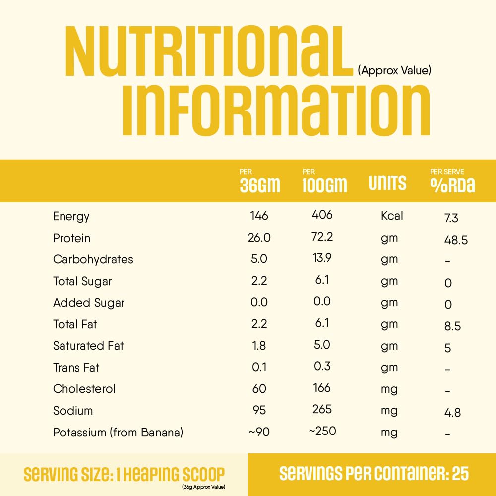 Trunativ Pro Blend Whey Protein Powder Isolate & Concentrate | 100% Light & Clean Protein Powder | 26g Protein | 6g BCAA | 12.52g EAA | No added sugar | Banana 2lbs (907g)