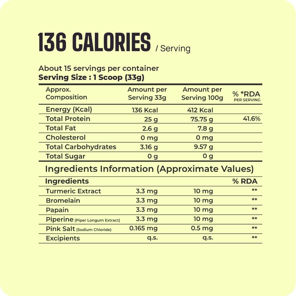 Boldfit Plant Based Protein Powder For Men & Women - Vegan Plant Protein Powder For Men & Women - Supports Metabolism, Immunity & Antioxidant - Cafe Mocha 500Gm