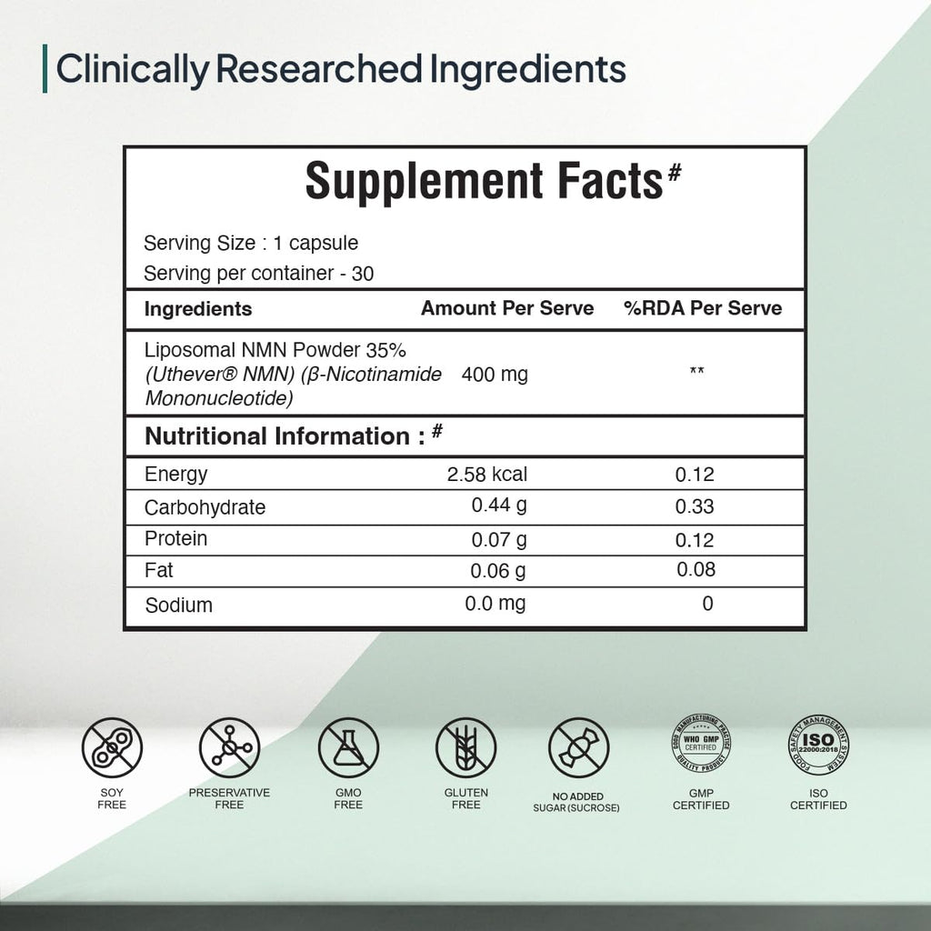 Miduty Liposomal NMN Supplement | Increase Energy levels, Metabolism & Longevity | Nicotinamide Mononucleotide for Anti-Aging, NAD+ Support & Cellular Health | NMN Capsules with Resveratrol | 30 Count
