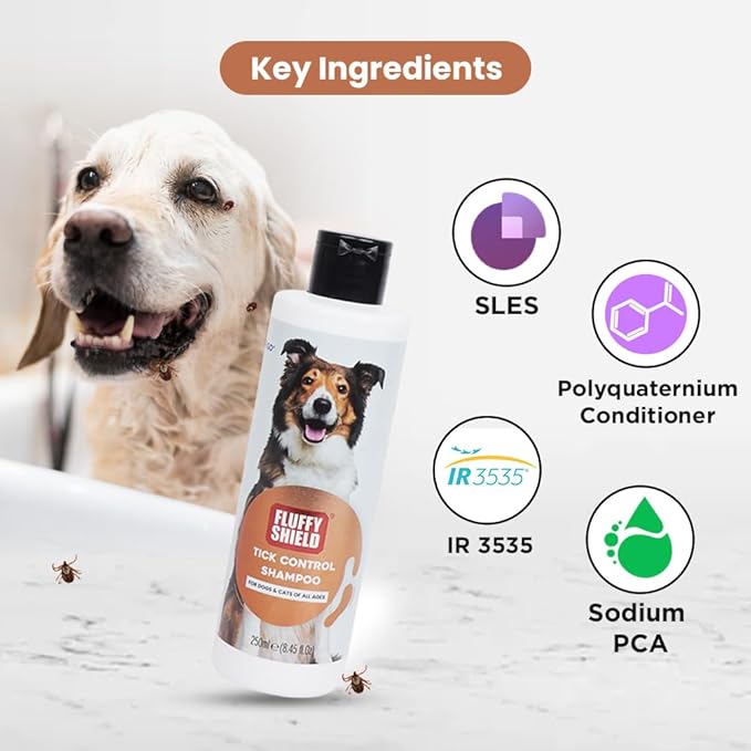 FluffyShield Tick Control Shampoo for Dogs & Cats | 250 Ml
