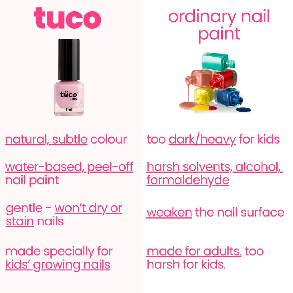 TucoÂ® Kids Water Based Safe Nail Polish for girls | Easy to Peel Off, Non Toxic, Natural & Safe for Kids | Play Safe with Chemical Free Nails for Daughters | Pack of 1x5ml | Pink