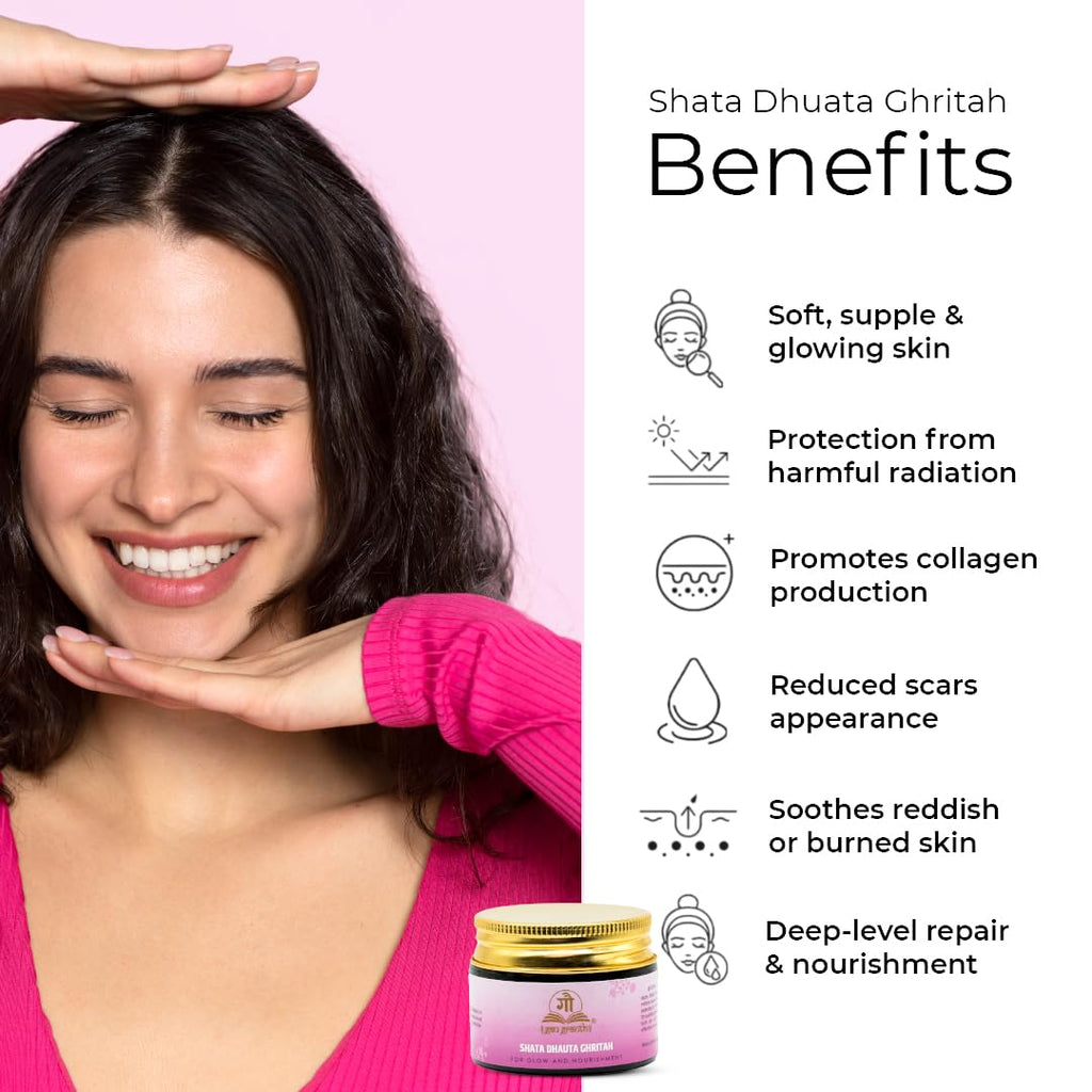 GauGranth Shata Dhauta Ghritah Kesar Glow - 40G | Nourishing Hydrating & Age-Defying Ayurvedic Formula | Wrinkle Repair & Skincare