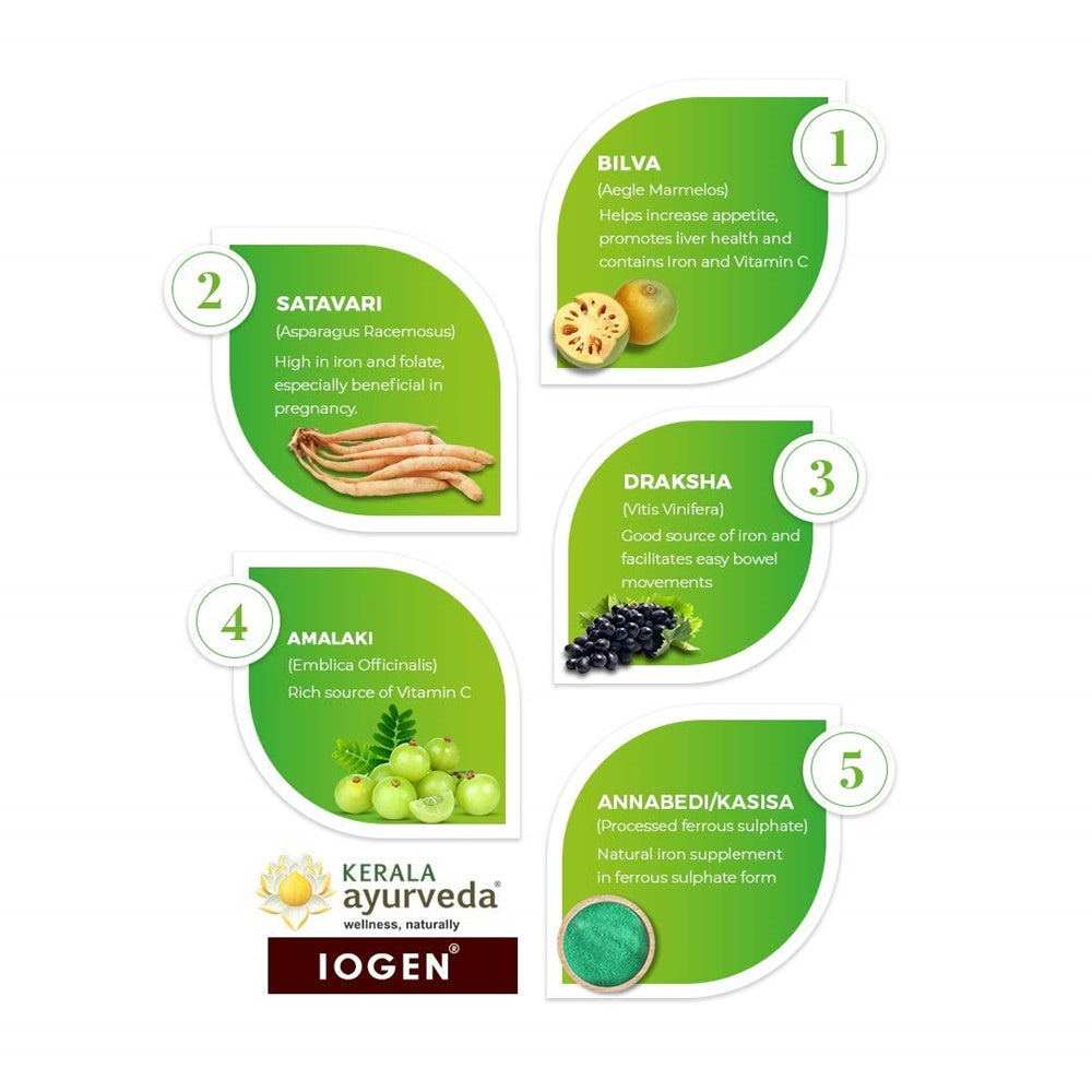 Kerala Ayurveda Iogen Syrup - 200 ml