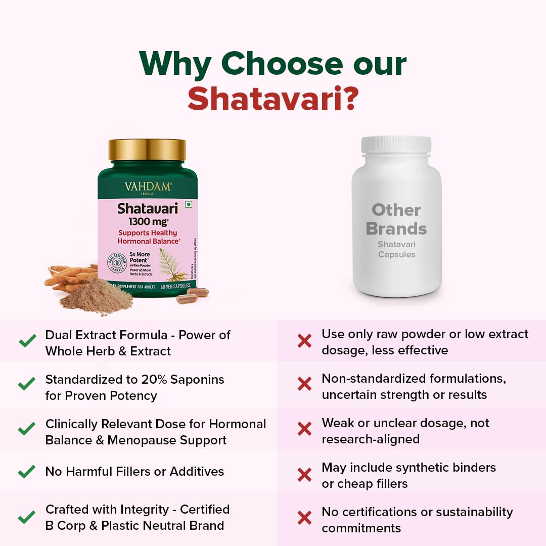 VAHDAM Shatavari Capsules | Menopause, Lactation, Postnatal Recovery & Hormonal Balance | 5X More Potent than Regular Powder | Dual Spectrum Formula | Vegan, Gluten-Free | 60 Veg Capsules