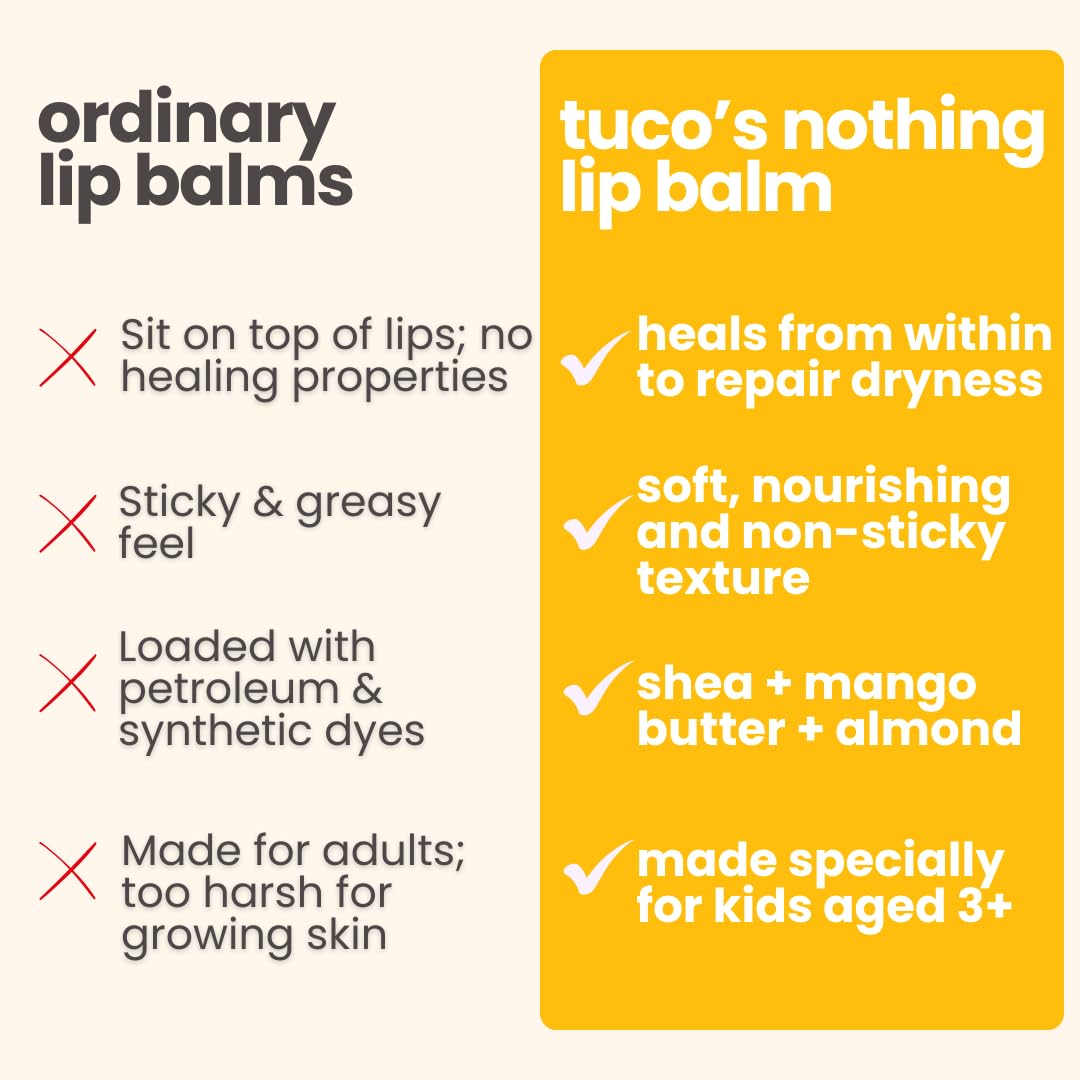 Tuco® Kids Lip Balm Tint | Lip, Cheek & Eyeshadow | Ages 3-15 Years | Made with 100% Natural Oils & Waxes | Free from Mineral Oils, Synthetic Fragrance and Parabens