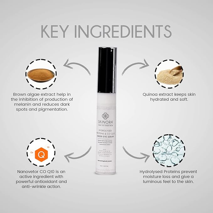 Skinora Hydrolysed Proteins & CO Q10 Under Eye Serum - 15 Ml