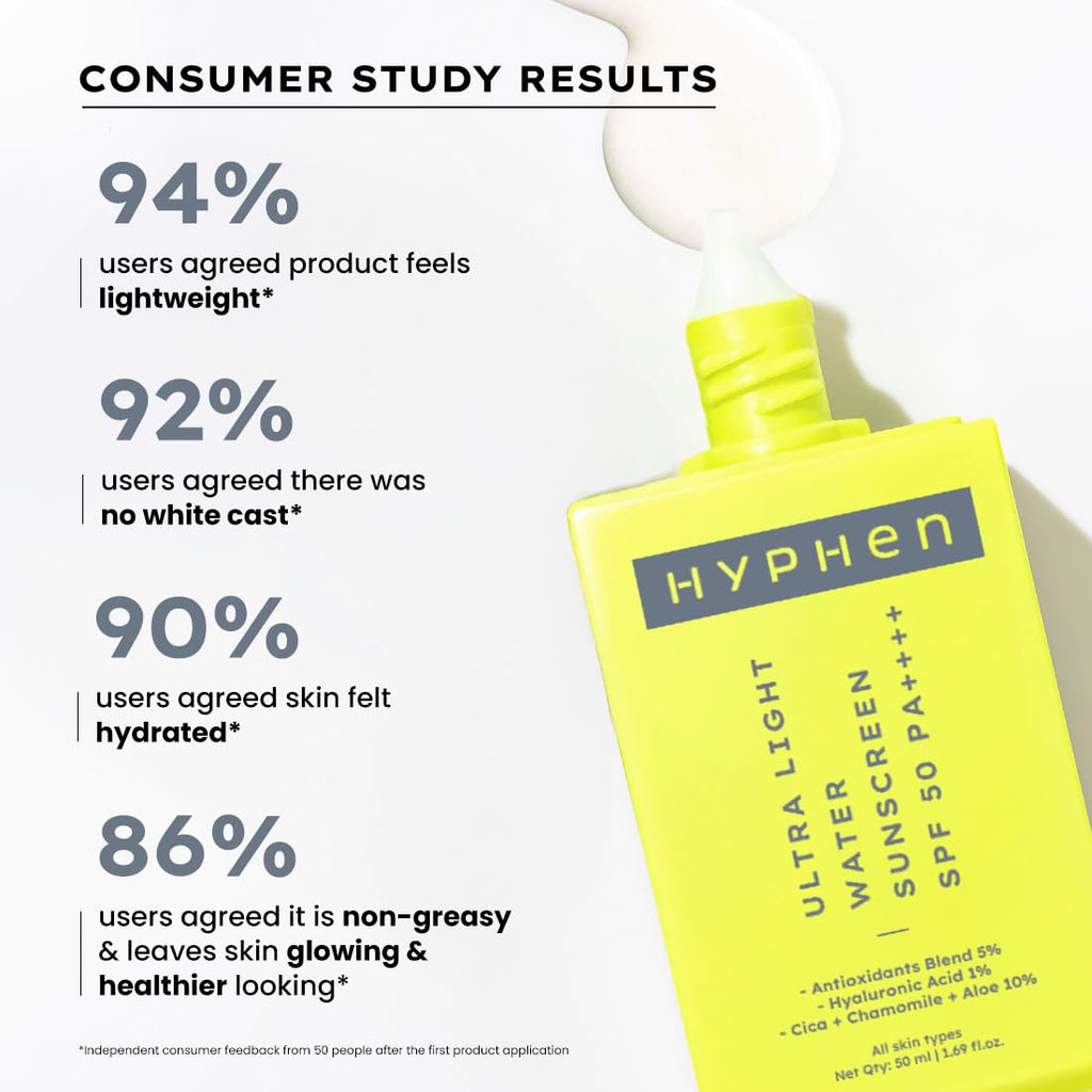 Hyphen 1% Hyaluronic Ultra Light Water Sunscreen SPF 50 PA ++++ | In-Vivo certified | Broad Spectrum & Blue Light Protection | No White Cast | Contains 5% Antioxidants Niacinamide Vitamin E| Korean Sunscreen for Men & Women | 50ml