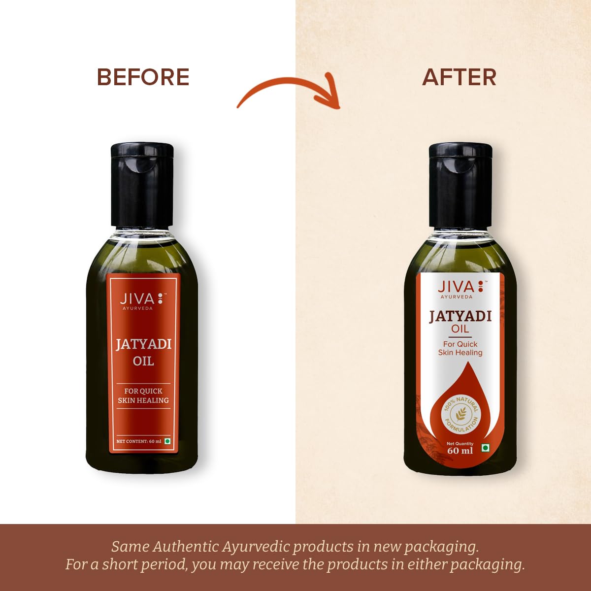 Jiva Jatyadi Oil Heals Wounds & Stops Bleeding | Purifies Blood, Disinfects Wounds & Aids In Tissue Healing | Suitable For All Types Of Wounds -60ml