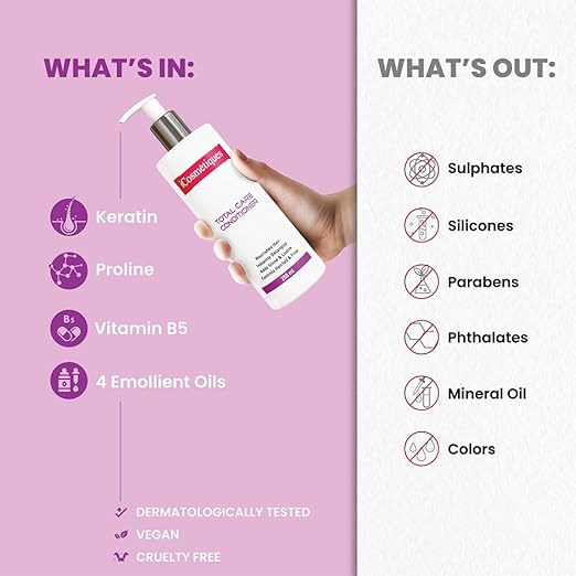 iCosmetiques Silicone Free Conditioner Reduces Hair Fall - 250 ml