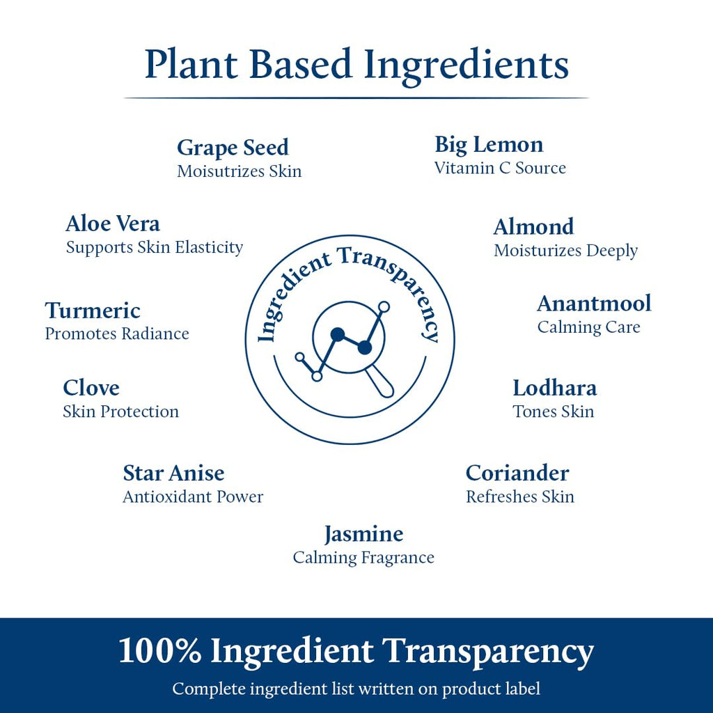 Blue Nectar Plant Based Vitamin C Face Moisturizer for Oily Acne Prone Skin with Grapeseed | Oil Free Lightweight Cream for Women (19 herbs, 50g)